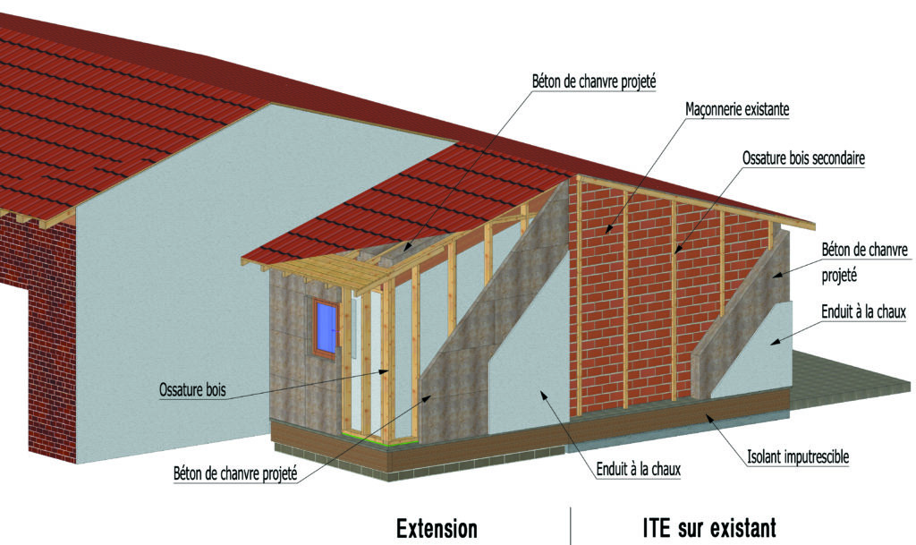 Vue éclatée du 1er chantier DévelGreen